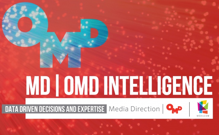 AGAMA COMMUNICATIONS ПРЕДСТАВИЛА АНАЛИТИЧЕСКИЙ HUB MD|OMD INTELLIGENCE