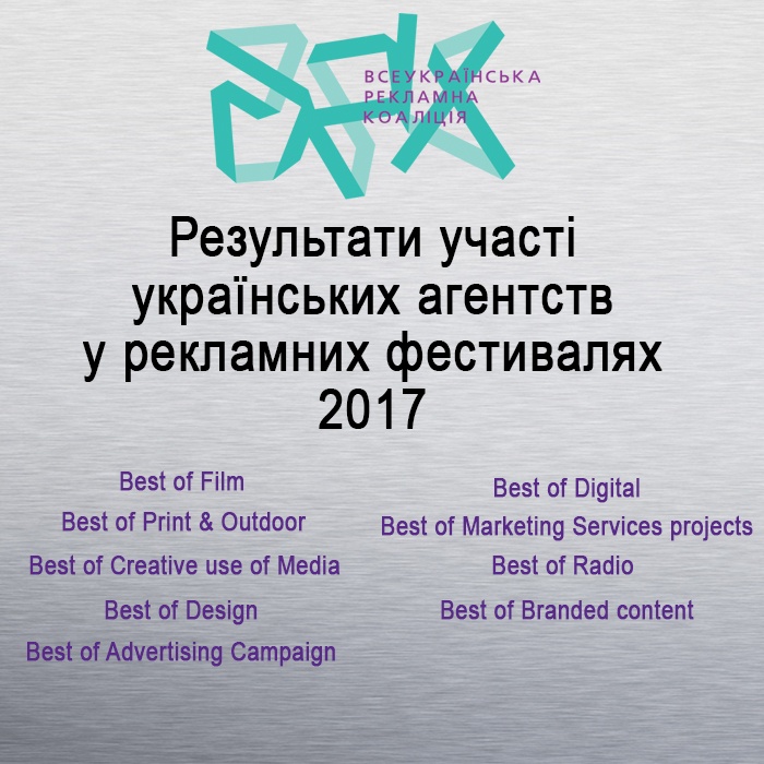 Результати участі українських агентств у рекламних фестивалях 2017 року