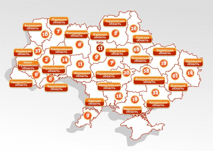 Перші «ластівки»: навчальний процес у ПДН Проекту «Енергоефективні школи: нова генерація» розпочався!