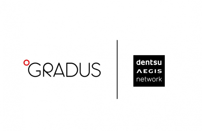 Dentsu Aegis Network Ukraine і Gradus Research провели дослідження запам'ятовування брендів і рекламних комунікацій