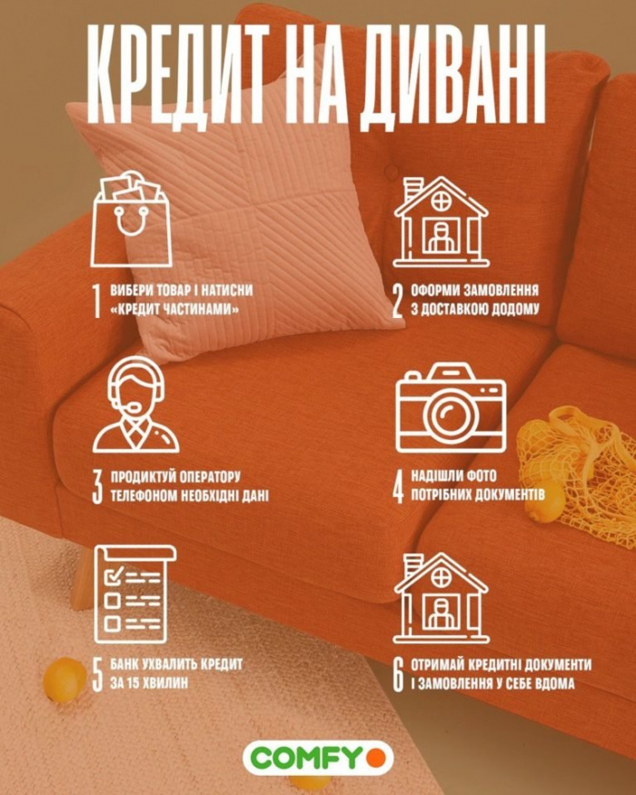Нова послуга від COMFY: «Кредит на дивані»