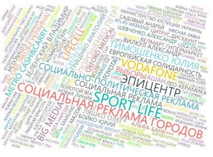 Мониторинг Out-of-Home в режиме #stayhome