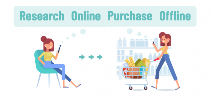 IQ Media совместно с Vorwarts Pharma запустило в Украине инструмент по отслеживанию оффлайн-поведения покупателей 