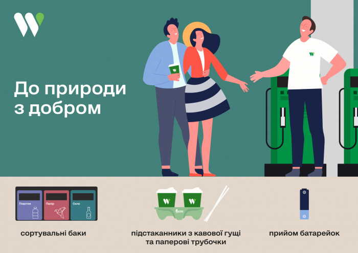 Wog запускає комплексну ЕКО-платформу "До природи з добром" 