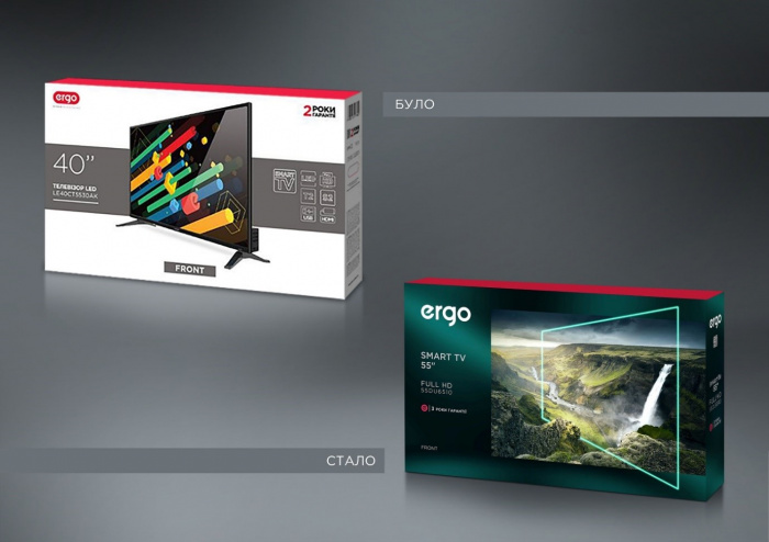 КОЛЕКЦІЯ ОДЯГУ ТЕЛЕВІЗОРІВ ERGO ВІД ДИЗАЙНЕРІВ АГЕНТСТВА KINOGRAF