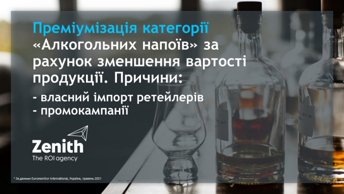 Розмір інвестицій у рекламу алкоголю перевищить ринковий на 5.3% 