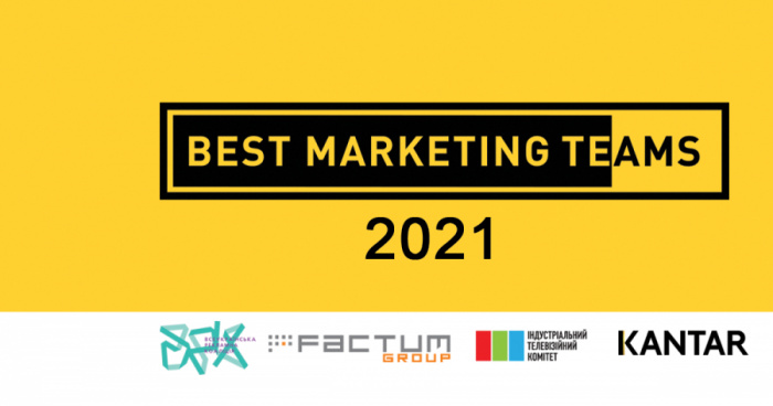  Best Marketing Teams 2021: рейтинг кращих маркетинг команд України