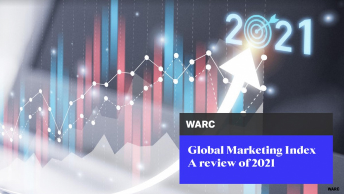 Глобальний маркетинговий індекс WARC: огляд 2021 року