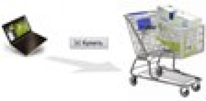 Поисковики & социалки: что мотивирует на покупку?