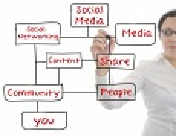 Онлайн-маркетинг будущего года: 7 главных трендов